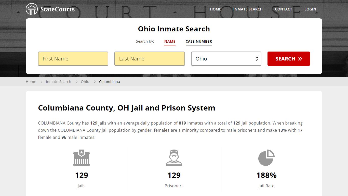 Columbiana County, OH Inmate Search - StateCourts